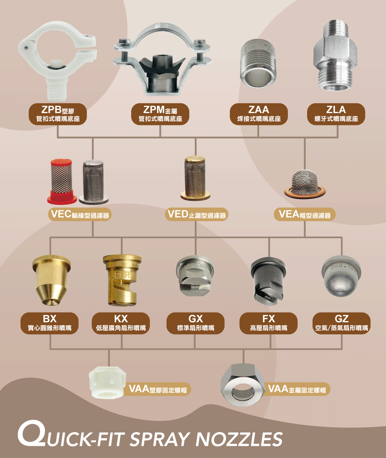 Pipe-clamps